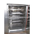 Pharmaceutical Steam and Dry Heat Sterilizer